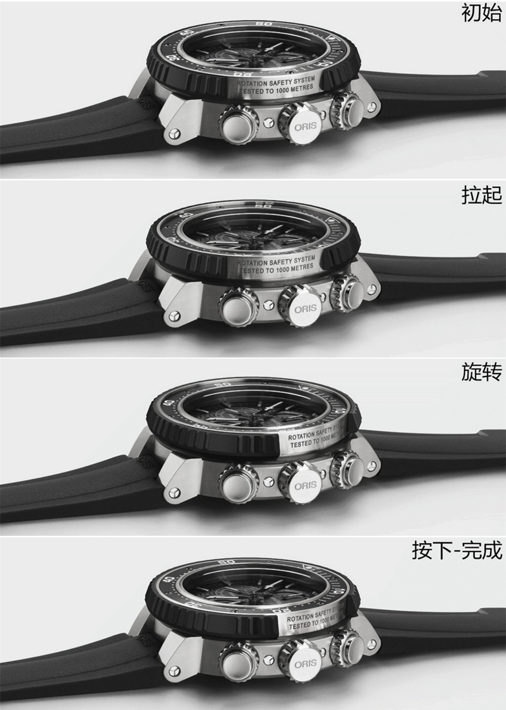 Oris-RSS-2.jpg