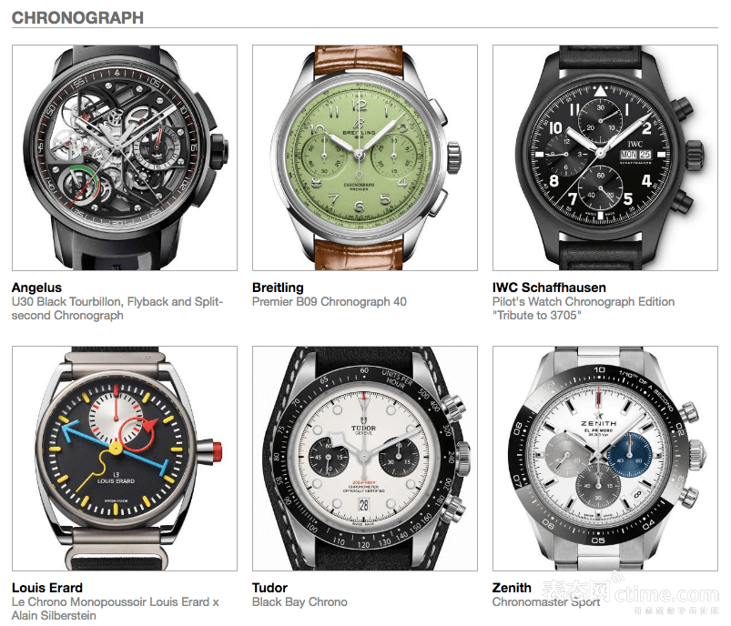 GPHG-2021-Chronograph.png