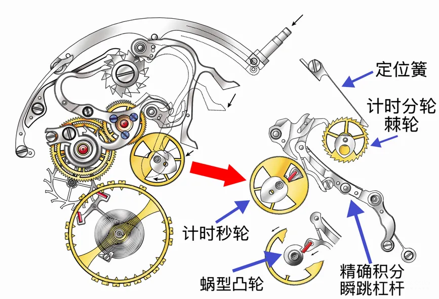 094a13fd-cb2f-455e-bf07-19fbd8bb0652.png