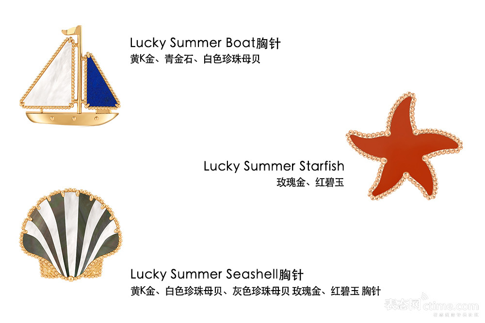 Lucky Summer Wave项链、耳环及手链 黄K金、青金石、绿松石、玉髓、白色珍珠母贝、钻石副本.jpg