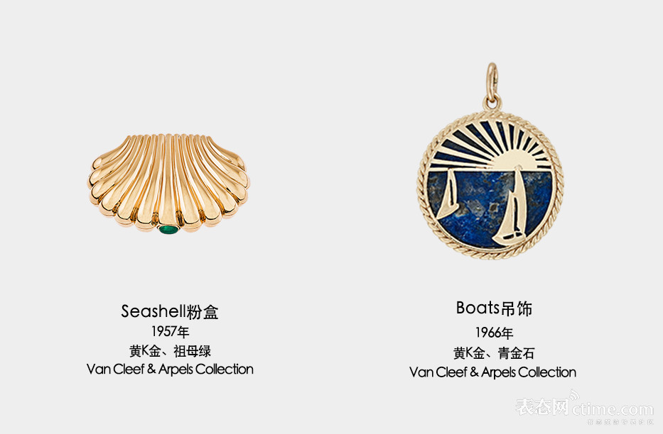 Boats吊饰，1966年 黄K金、青金石 Van Cleef & Arpels Collection.jpg