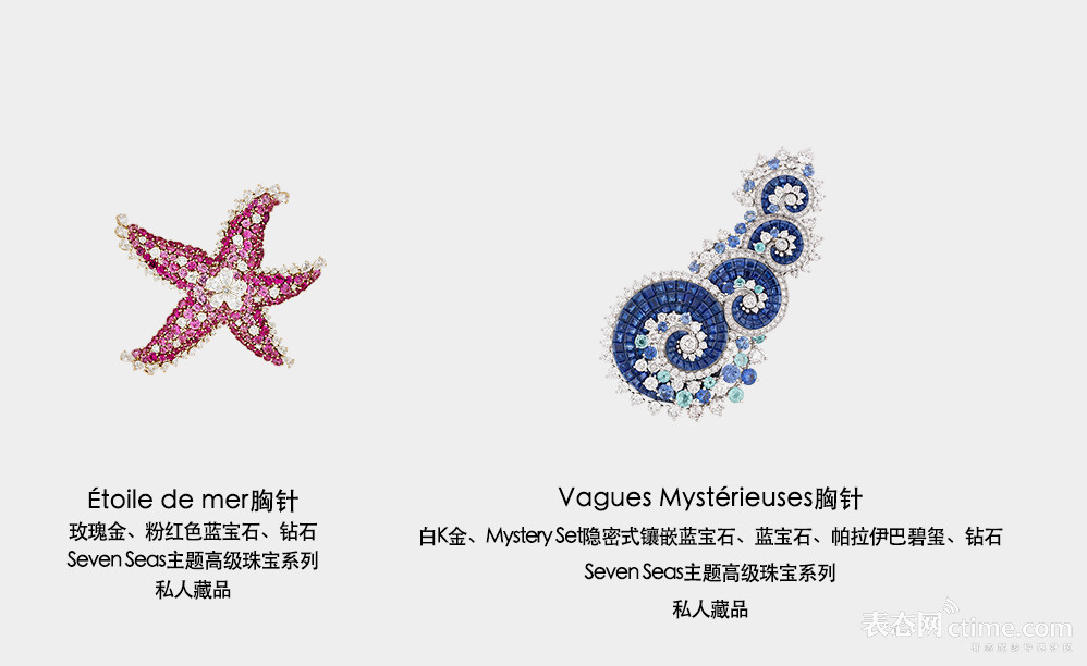 Boats吊饰，1966年 黄K金、青金石 Van Cleef & Arpels Collection.jpg