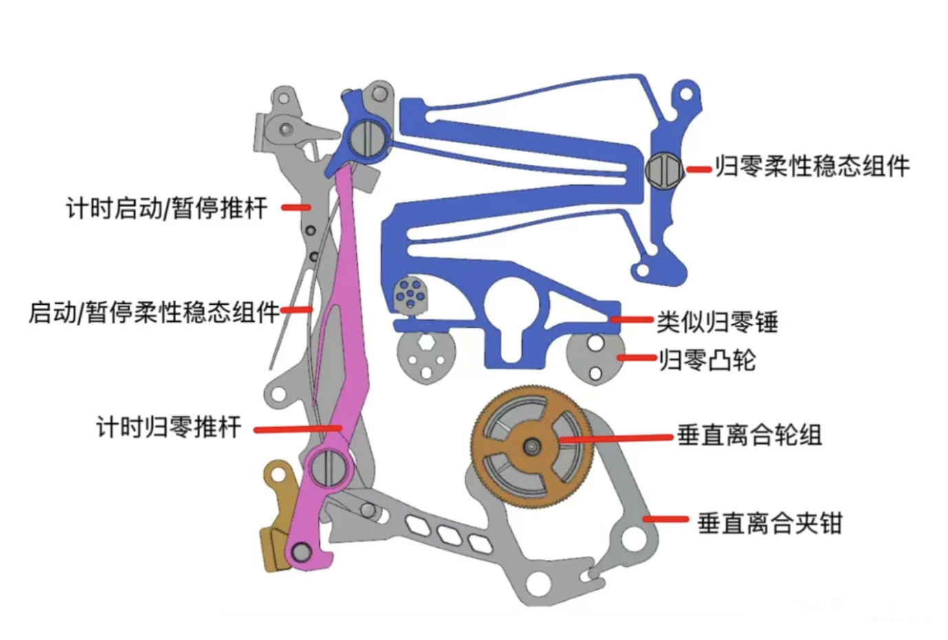 截屏2026-06-30 11.29.23.png